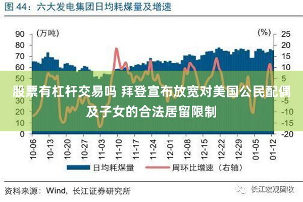 股票有杠杆交易吗 拜登宣布放宽对美国公民配偶及子女的合法居留限制