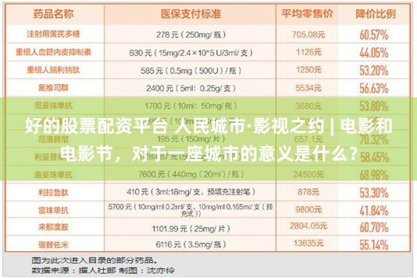 好的股票配资平台 人民城市·影视之约 | 电影和电影节，对于一座城市的意义是什么？