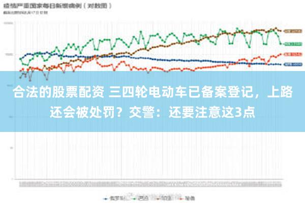 合法的股票配资 三四轮电动车已备案登记，上路还会被处罚？交警：还要注意这3点