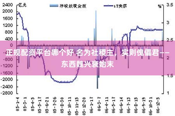 正规配资平台哪个好 名为社稷主，实则傀儡君――东西魏兴衰始末