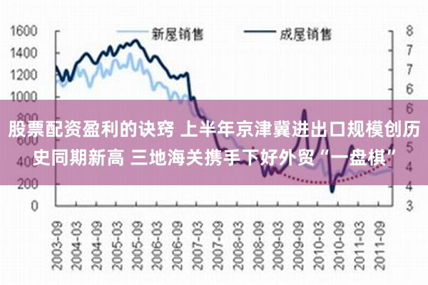 股票配资盈利的诀窍 上半年京津冀进出口规模创历史同期新高 三地海关携手下好外贸“一盘棋”