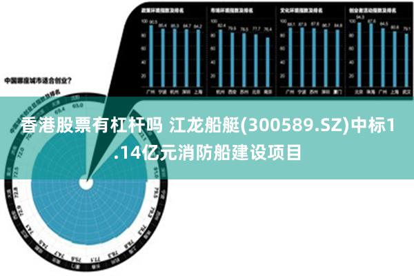 香港股票有杠杆吗 江龙船艇(300589.SZ)中标1.14亿元消防船建设项目