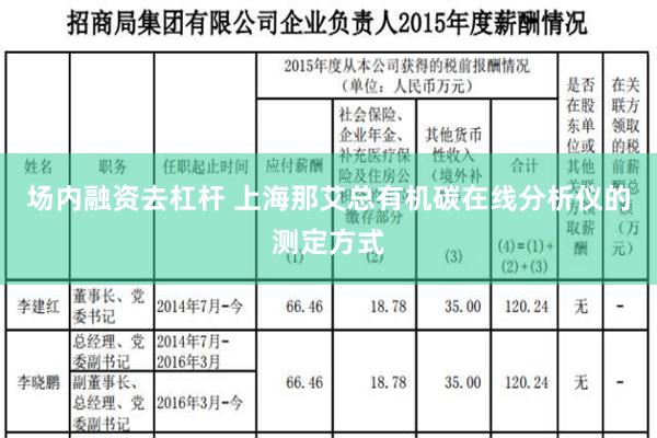 场内融资去杠杆 上海那艾总有机碳在线分析仪的测定方式