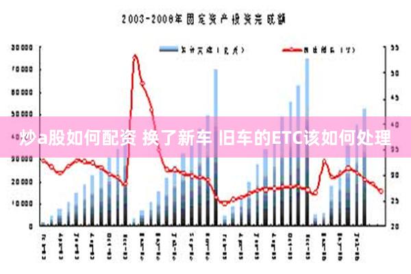 炒a股如何配资 换了新车 旧车的ETC该如何处理