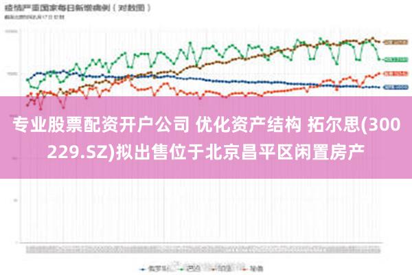 专业股票配资开户公司 优化资产结构 拓尔思(300229.SZ)拟出售位于北京昌平区闲置房产