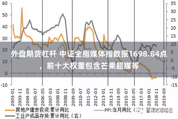 外盘期货杠杆 中证全指媒体指数报1698.84点，前十大权重包含芒果超媒等