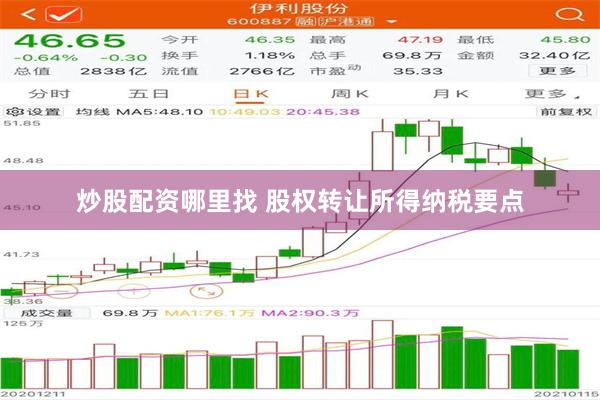 炒股配资哪里找 股权转让所得纳税要点