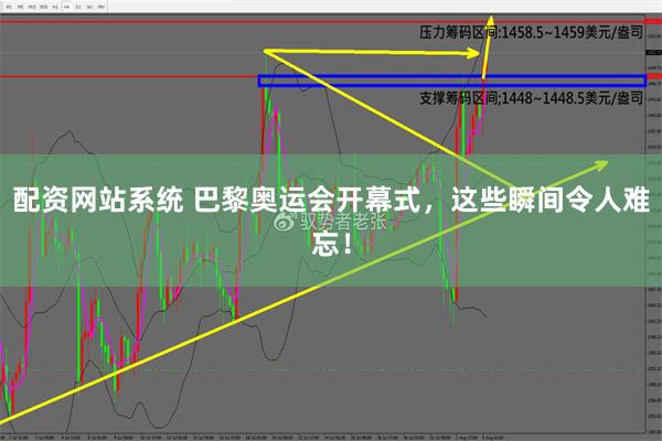 配资网站系统 巴黎奥运会开幕式，这些瞬间令人难忘！