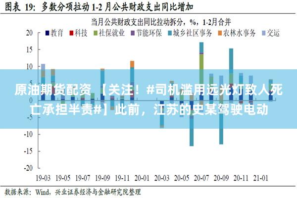 原油期货配资 【关注！#司机滥用远光灯致人死亡承担半责#】此前，江苏的史某驾驶电动