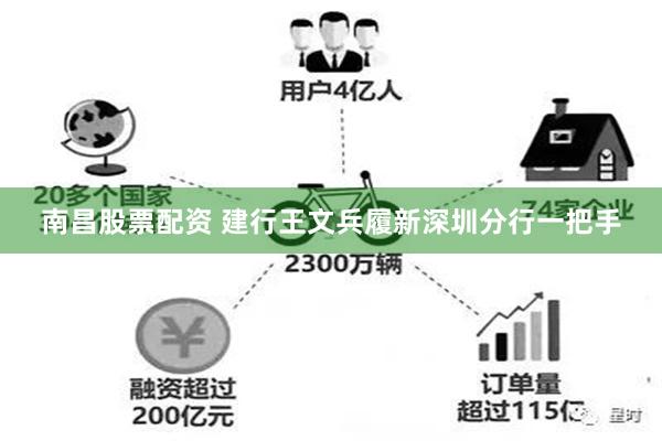 南昌股票配资 建行王文兵履新深圳分行一把手