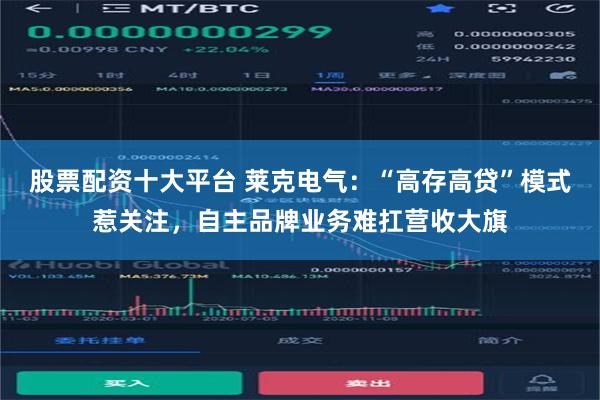 股票配资十大平台 莱克电气：“高存高贷”模式惹关注，自主品牌业务难扛营收大旗