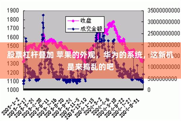 股票杠杆叠加 苹果的外观，华为的系统，这新机是来捣乱的吧