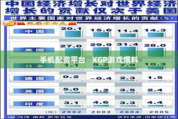 手机配资平台   XGP游戏爆料