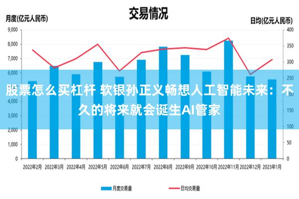 股票怎么买杠杆 软银孙正义畅想人工智能未来：不久的将来就会诞生AI管家