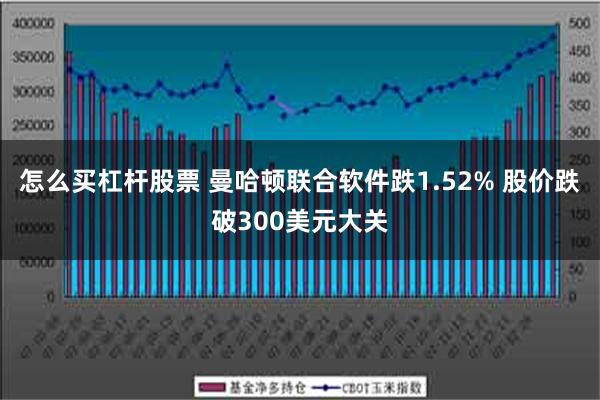 怎么买杠杆股票 曼哈顿联合软件跌1.52% 股价跌破300美元大关