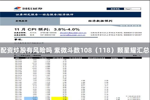 配资炒股有风险吗 紫微斗数108（118）颗星耀汇总