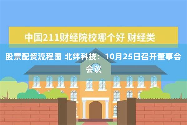 股票配资流程图 北纬科技：10月25日召开董事会会议