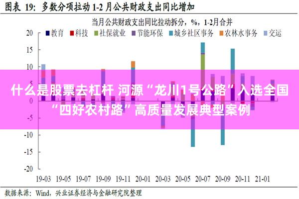 什么是股票去杠杆 河源“龙川1号公路”入选全国“四好农村路”高质量发展典型案例