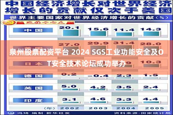 泉州股票配资平台 2024 SGS工业功能安全及OT安全技术论坛成功举办