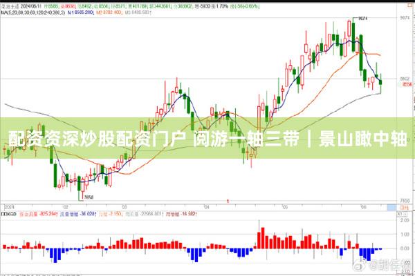 配资资深炒股配资门户 阅游一轴三带｜景山瞰中轴