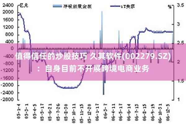 值得信任的炒股技巧 久其软件(002279.SZ)：自身目前不开展跨境电商业务