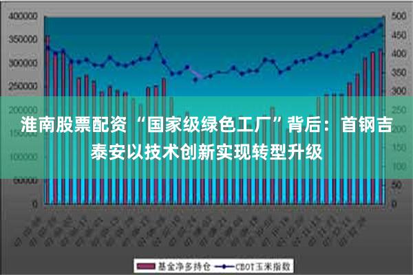 淮南股票配资 “国家级绿色工厂”背后：首钢吉泰安以技术创新实现转型升级