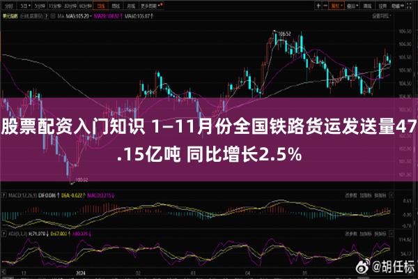 股票配资入门知识 1—11月份全国铁路货运发送量47.15亿吨 同比增长2.5%