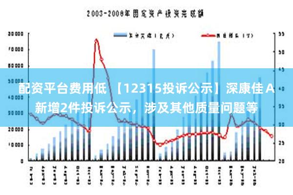 配资平台费用低 【12315投诉公示】深康佳Ａ新增2件投诉公示，涉及其他质量问题等