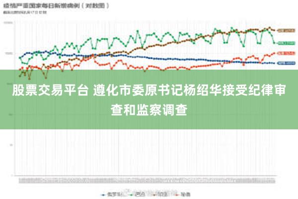 股票交易平台 遵化市委原书记杨绍华接受纪律审查和监察调查