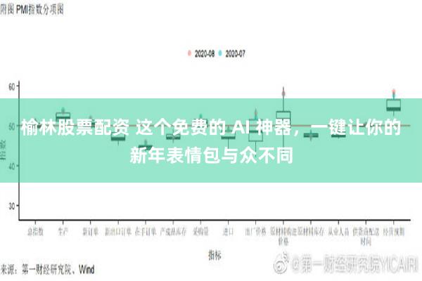 榆林股票配资 这个免费的 AI 神器，一键让你的新年表情包与众不同